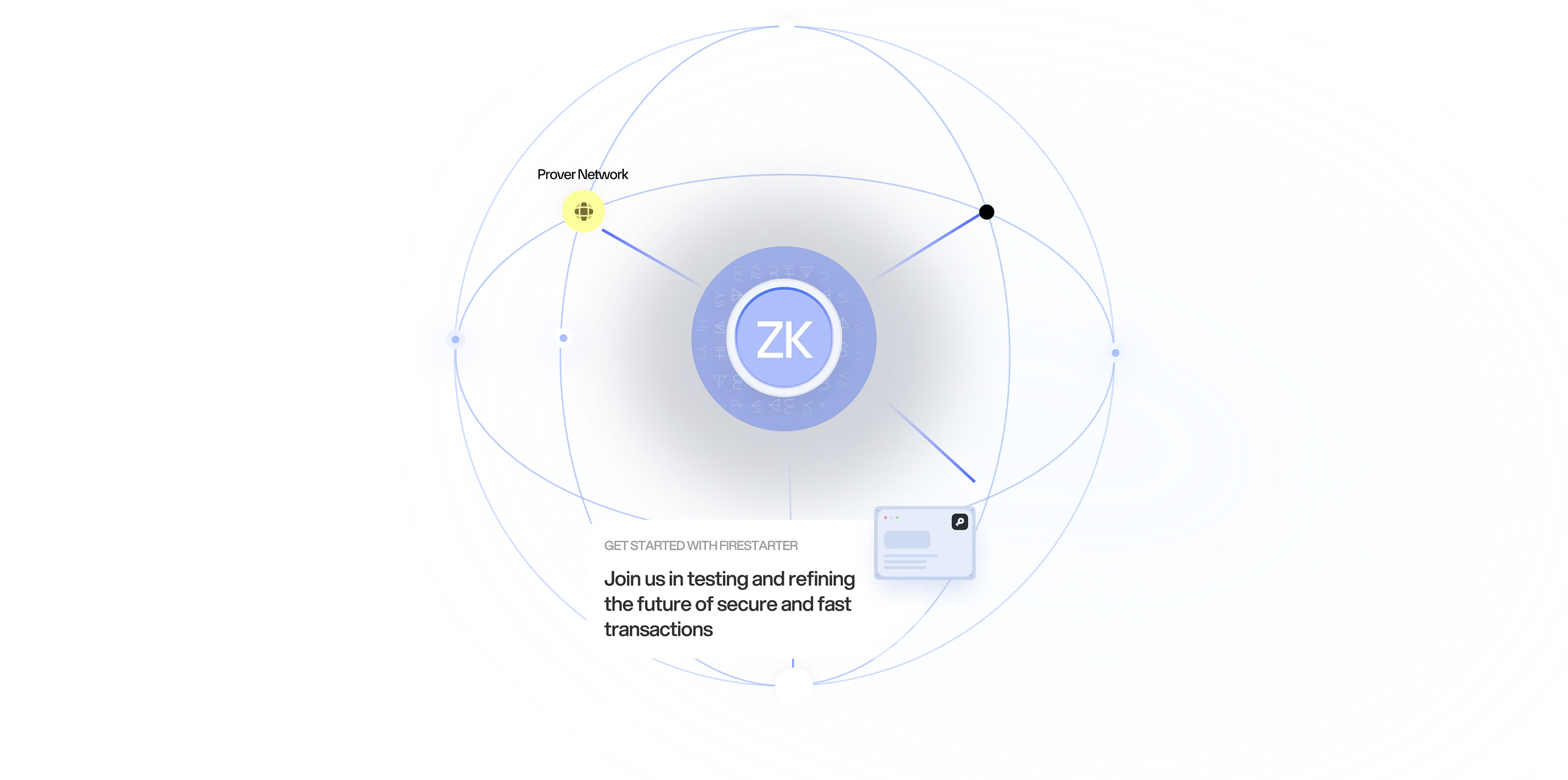 Illustration representing ZkCloud's Firestarter proving network